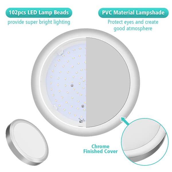 LED taklampa 18W, varm vit taklampa 3000K 1700lm badrumslampa Taklampa för badrum IP54 vattentät badrumslampa idealisk för badrum vardagsrum S