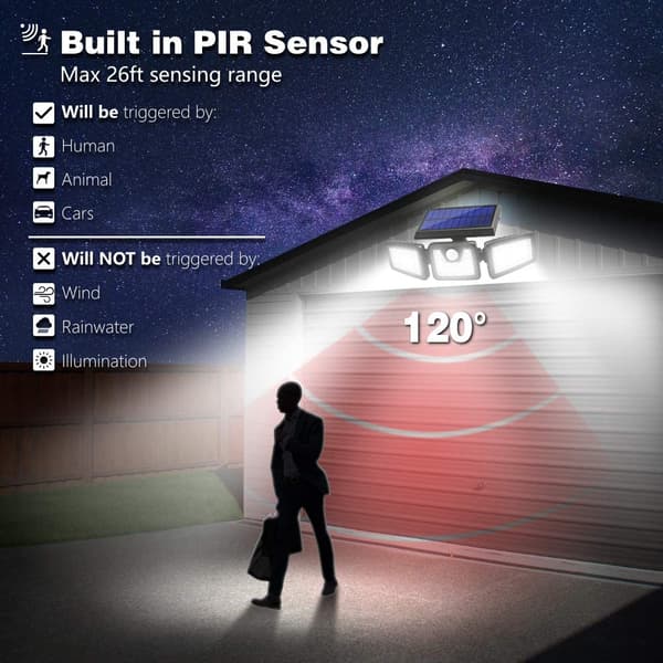 BlitzWolf BW-OLT4 128LED Roterbart 3-hoveder Solar Light, 270° Justerbar vinkel, 120°PIR Bevægelsessensor Udendørs Flood Light LED Garage Light