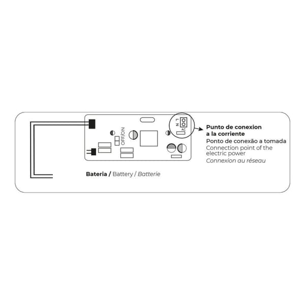 Nödlampa EDM 31816 A 3 W 3,5 W 220-240 V 160 lm 24 x 8 x 4 cm Multicolour