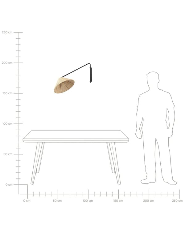 Væglampe Naturlig Rattan 33 cm Kegleformet Skærm Sengebord Lampe Soveværelse Stue Boho Rustik