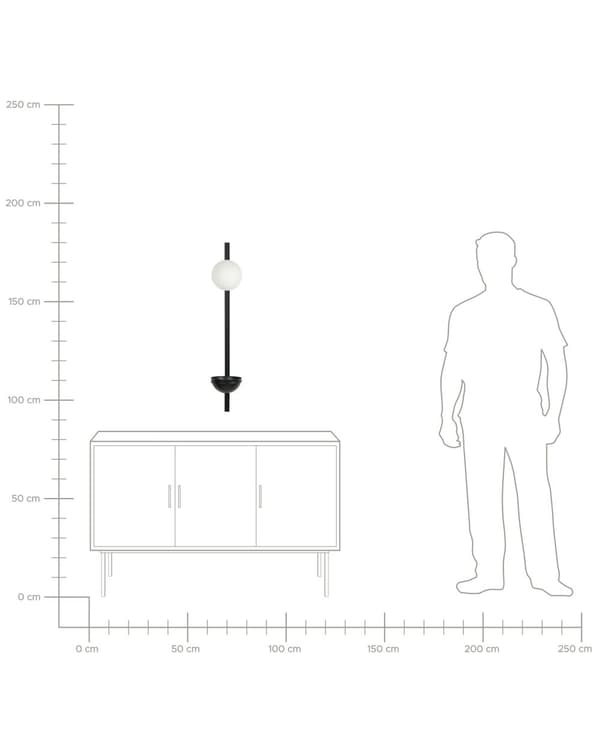 Vägglampa Svart Vit Glas Järn 55 cm Glaskupa Ljus Belysning med Växtkruka Plantering Sovrum Vardagsrum Modernt
