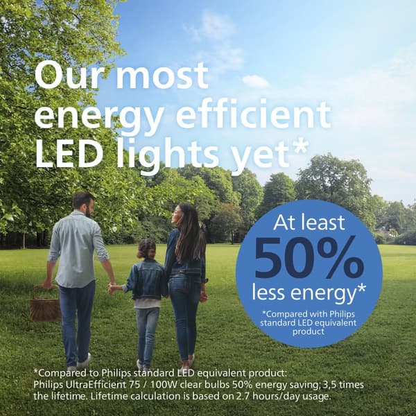 LED E27 G95 Globe 4W (60W) Klar 840lm 2700K Energiklasse A