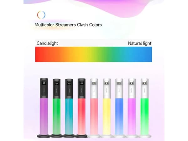 Yeelight YLYTD-0015, Grå, Universal, CE, EAC, FCC, KC, 5 W, Atmosfär, Orienteringsljus, Batteri, USB
