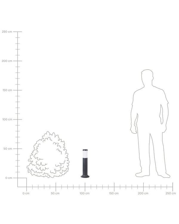Set om 2 Pollarlampor Svart Syntetiskt Material 49 cm Vägbelysning Utomhus Trädgårdsbelysning Modern Design