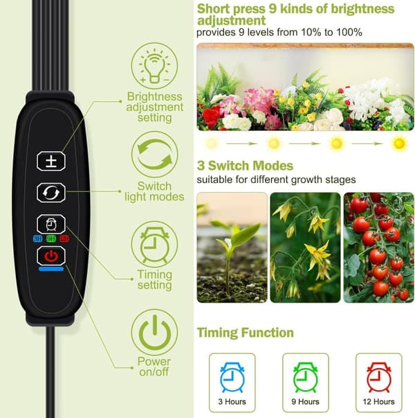 INF LED-lyspaneler for planter - EU-adapter 0