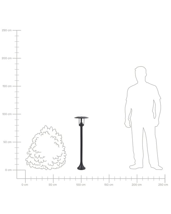 Havelampe Sort H 98 cm Udendørs Pullert Lampe LED lys Sokkelampe Langs Indkørsel Bedlampe Belysning