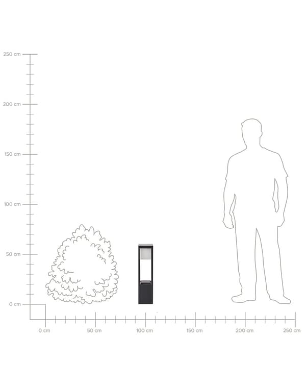 Havelampe Sort H 60 cm Udendørs Pullert Lampe LED lys Sokkelampe Langs Indkørsel Bedlampe Solar Solceller Belysning