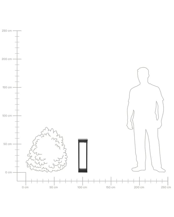 Havelampe Sort H 60 cm Udendørs Pullert Lampe LED lys Sokkelampe Langs Indkørsel Bedlampe Solar Solceller Belysning