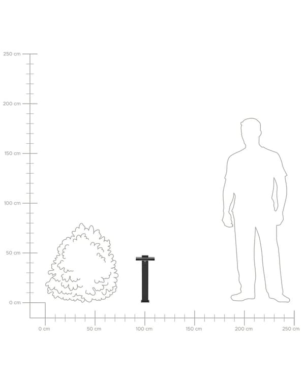 Havelampe Sort H 50 cm Udendørs Pullert Lampe LED lys Sokkelampe Langs Indkørsel Bedlampe Belysning