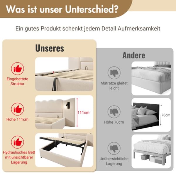 Dubbelsäng 180 x 200 med läsestöd och USB Type-C-laddare, sängram i massivt trä, beige, linne (utan madrass).