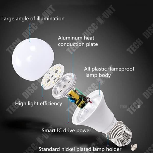 TD® Trådlös ledlampa för barnkök estetisk sängbordsfot parfymdesign nattlampa självlysande bolllampa vit