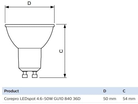 LED-lamppu GU10 4,6 W = 50 W 390 lm 4000 K Neutraali 36° PHILIPS