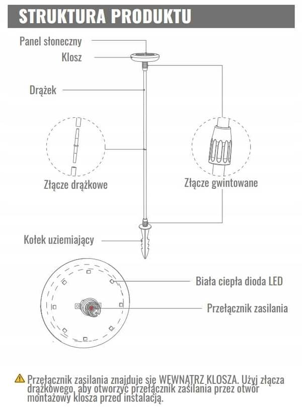 Solcellehavelampe LED SLO-3 IP65