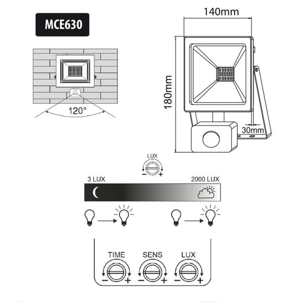 LED-projektør med bevægelsessensor 30W, 2400lm, hvid farve 4000K, IP44