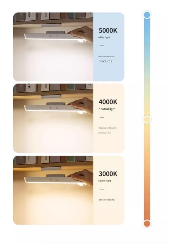 Philips cool lampa högskolestudent arbetsrum ögonskydd skrivbordslampa sänglampa magnetisk laddningsbar skrivbord sovsal sovrumslampa