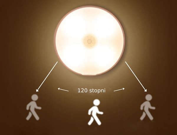 LED-LAMPE MED BEVÆGELSESSENSOR, USB, INDUKTIV GARDEROBE, 120 GRADER, KOLDFARVE