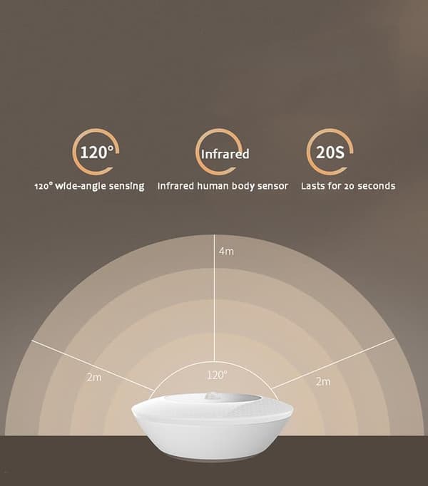 Philips LED-nattlampa för sovrummet sänglampa babylampa människokroppssensorlampa kökslampa alternativ röststyrd lampa