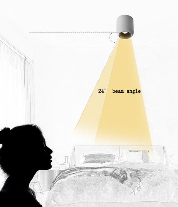 Philips COB Pinta-asennettava kohdevalo Pyöreä LED Häikäisemätön ulkoinen ilman päävaloa Koti Olohuone Käytävä Minimalistinen alasvalo 8W4000K