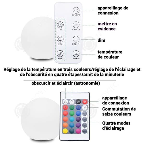 INN Lampa 50000h Ljusboll Hög effekt och energibesparing Robust och hållbar Kreativ stil Färgade ljuseffekter