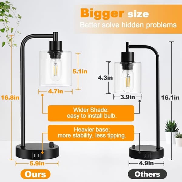 OBOSOE Bordlampe med 2 USB-porte – Industriel LED-natlampe, dæmpbar sengelampe med glasafdækning til soveværelse, stue & kontor – 6W Edison-pære inkl.