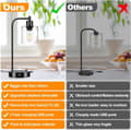 Miniatyrbillede 2 af 9: OBOSOE Bordlampe med 2 USB-porte – Industriel LED-natlampe, dæmpbar sengelampe med glasafdækning til soveværelse, stue & kontor – 6W Edison-pære inkl.