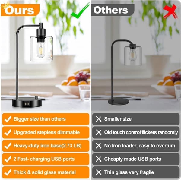 OBOSOE Bordlampe med 2 USB-porte – Industriel LED-natlampe, dæmpbar sengelampe med glasafdækning til soveværelse, stue & kontor – 6W Edison-pære inkl.