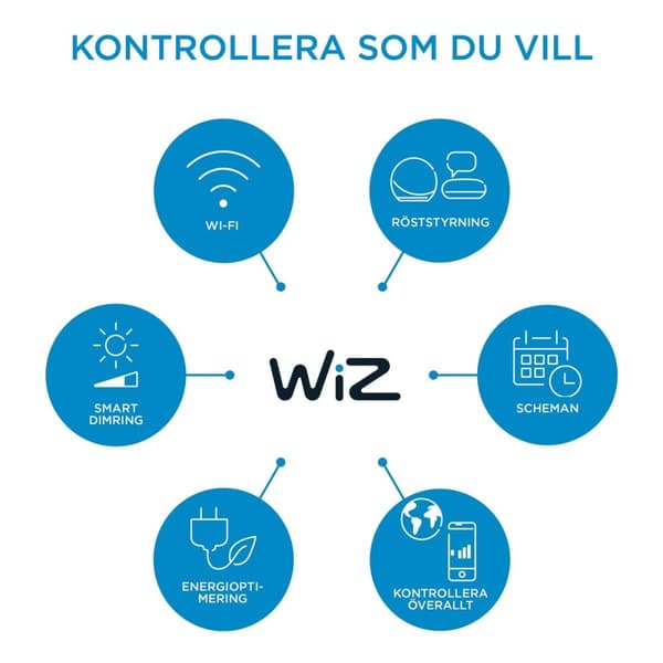 Taklampa Wiz Vit