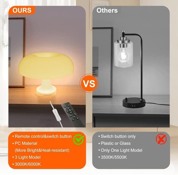 OBOSOE Orange Svampelampe – Dæmpbar Bordlampe med Retro Design til Soveværelse & Stue