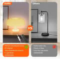 Miniatyrbillede 5 af 6: OBOSOE Orange Svampelampe – Dæmpbar Bordlampe med Retro Design til Soveværelse & Stue