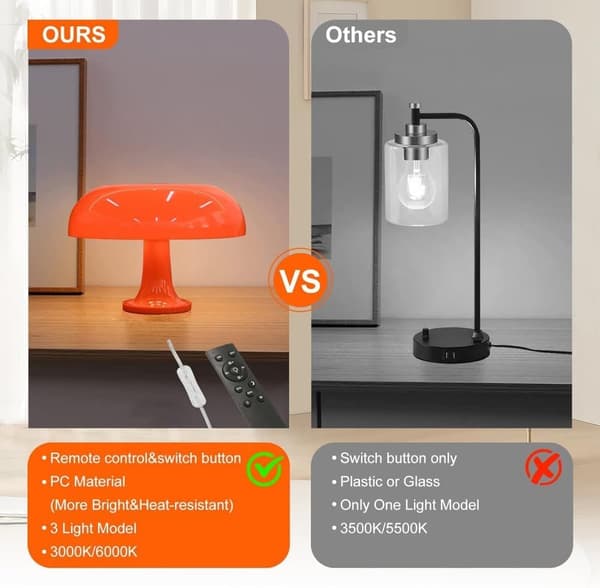 OBOSOE Orange Svampelampe – Dæmpbar Bordlampe med Retro Design til Soveværelse & Stue