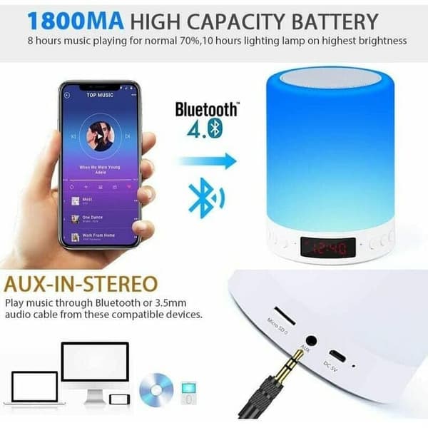 OBOSOE Bluetooth pöytävalaisin / pöytävalaisin herätyskellolla, RGB-yövalolla ja FM-radiolla makuuhuoneeseen