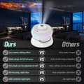 Miniatyrbillede 4 af 10: OBOSOE Galaxy-projektor, 13 i 1 stjernelysprojektor Stjerneklar natlys med dynamiske meteorer, 360° rotation, 4K HD, Boligindretning