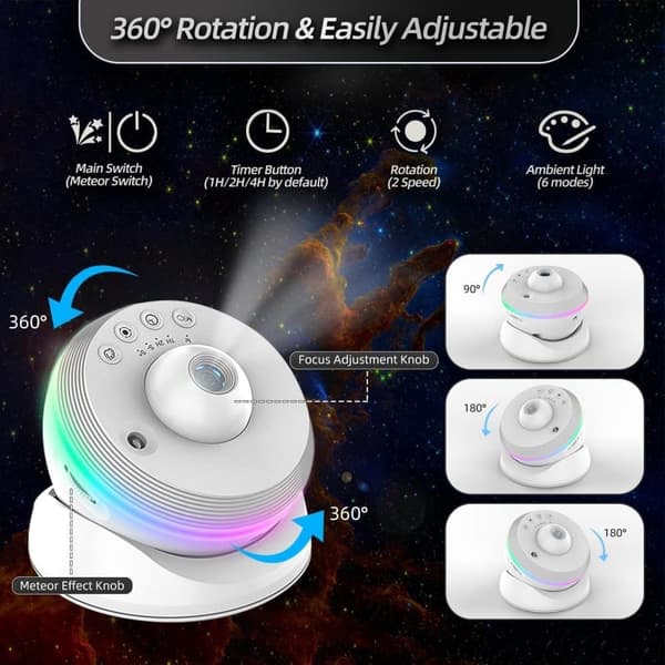 OBOSOE Galaxy-projektor, 13 i 1 stjernelysprojektor Stjerneklar natlys med dynamiske meteorer, 360° rotation, 4K HD, Boligindretning