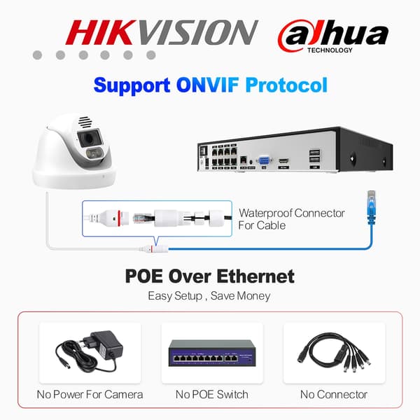 POE IP-kamera, 4K-upplösning, AI-ansiktsigenkänning