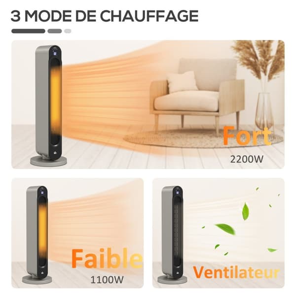 Rootzin värähtelevät tuulettimen lämmitin - mini keraaminen PTC -jäähdytin - Avaruuslämmitin - Energiatehokas - 25 cm x 73,5 cm - incl. Kaukosäädin