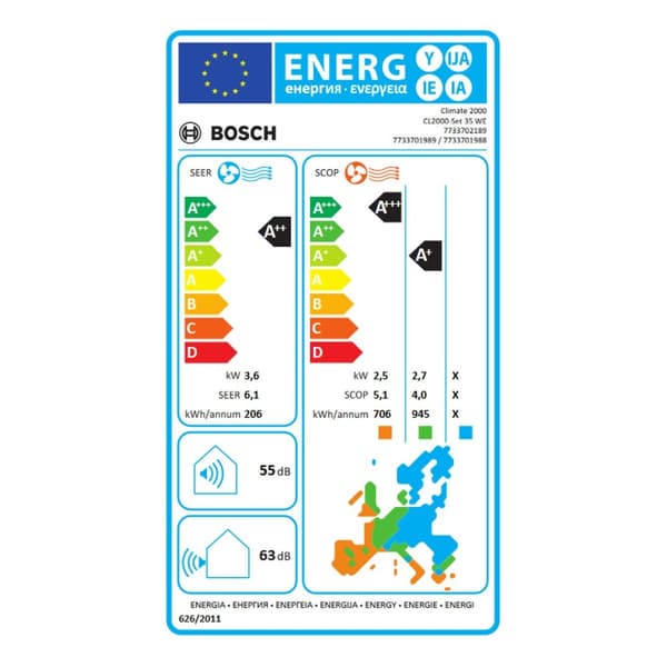 Luftkonditionering BOSCH Vit A+ A++ A+/A++ 3770 w