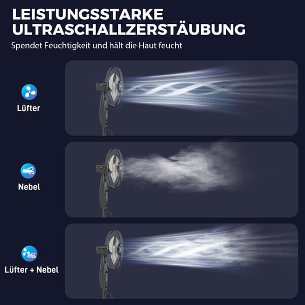 Ventilator med Vandkøling, 44.5Lx38.5Bx120H cm, Sort
