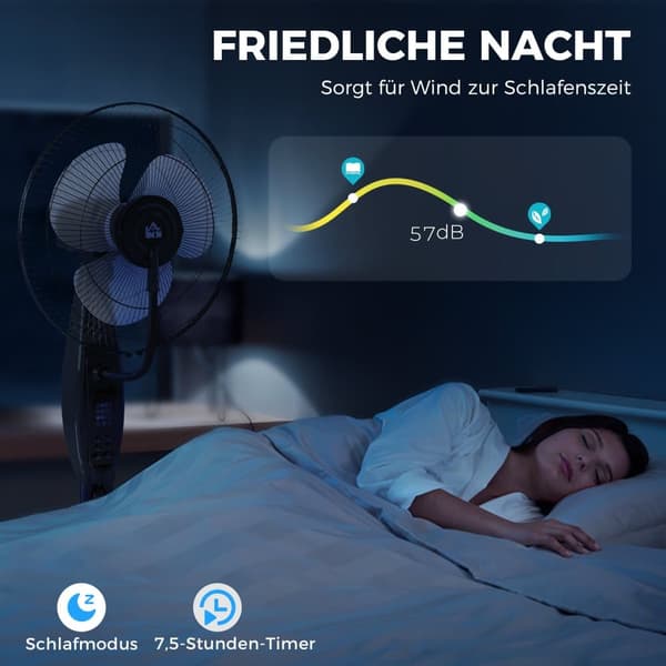 Ventilator med Vandkøling, 44.5Lx38.5Bx120H cm, Sort
