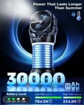Pikkukuva 4 / 7: OBOSOE kannettava pöytätuuletin sumulla – 2 litran säiliö, 30000 mAh akku, säädettävä, 4 nopeutta, kaukosäädin