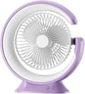 Miniatyrbillede 9 af 10: OBOSOE bordventilator 3-i-1 blæser med lampe, bærbar blæser 1200/2400mah, 3 hastigheder