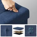 Miniatyrbild 3 av 8: Sofa - sittplatser - förvaringslåda - vikning - 120L - max belastning 300 kg