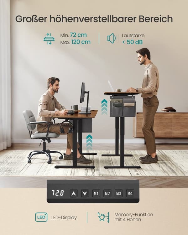 Rootz elektriskt stående skrivbord - Justerbart skrivbord - Sit Stand Skrivbord - Spånskiva - Stål - Oxfordduk - 60cm x 160cm x (72-120)cm