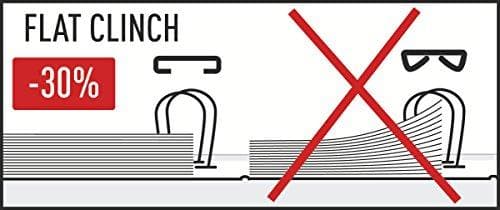 Leitz NeXXt 5505 flad hæftemaskine 30 arks kapacitet til 24/6 og 26/6 hæfteklammer - sort