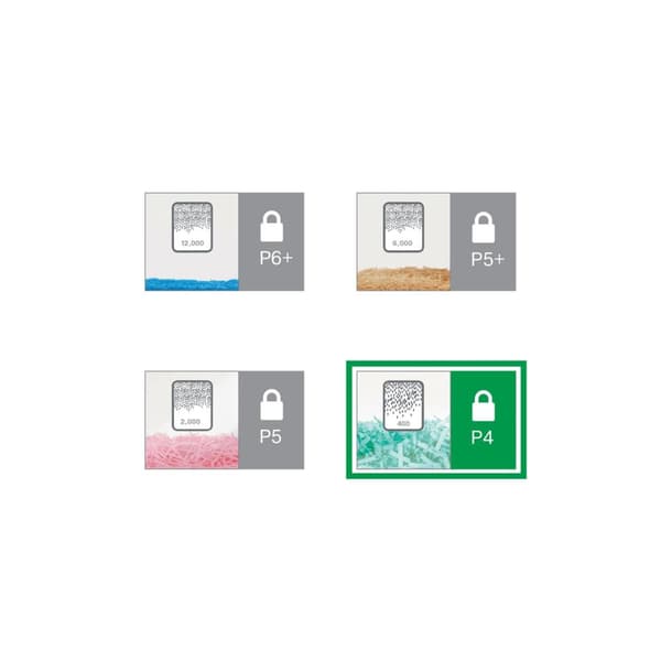 Leitz Paper Shredder IQ Office P4 jumiutumisenestotekniikalla - Toimisto- ja kotityöskentelyyn - P-4 Silppurit - Syöttää jopa 15 arkkia - Silppua asia