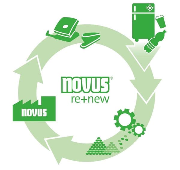 NOVUS B4 re+ny hæftemaskine sort
