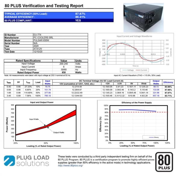 Sursa Aqirys Pulsar LS 650W 80+ Sort
