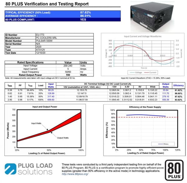 Sursa Aqirys Pulsar LS 550W 80+ Sort