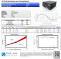 Miniatyrbillede 4 af 5: Sursa Aqirys Pulsar 550W 80+ White cert