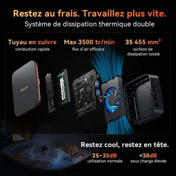 Mini PC Blackview MP20 Intel Twin Lake N150 3.6GHz Max 16 Go 512 Go/SSD 2To, Windows 11 Pro, Wifi 6, 4K UHD Display NETFLIX - Grå