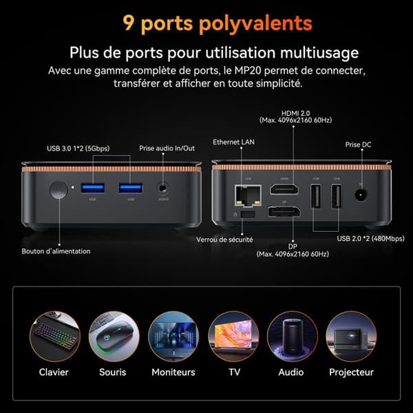 Mini PC Blackview MP20 Intel Twin Lake N150 3.6GHz Max 16 Go 512 Go/SSD 2To, Windows 11 Pro, Wifi 6, 4K UHD Display NETFLIX - Grå